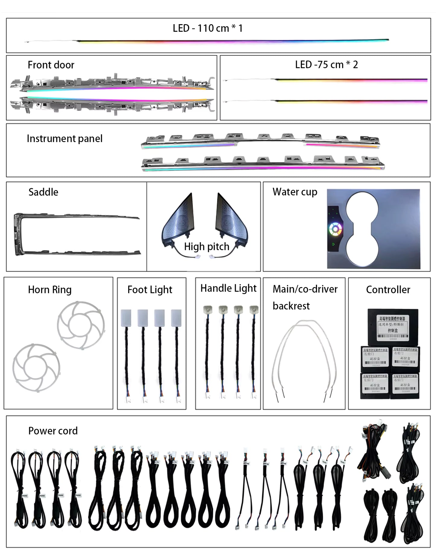 TESLA Model 3/Y Ambient Interior Light Kit (Custom Fit)