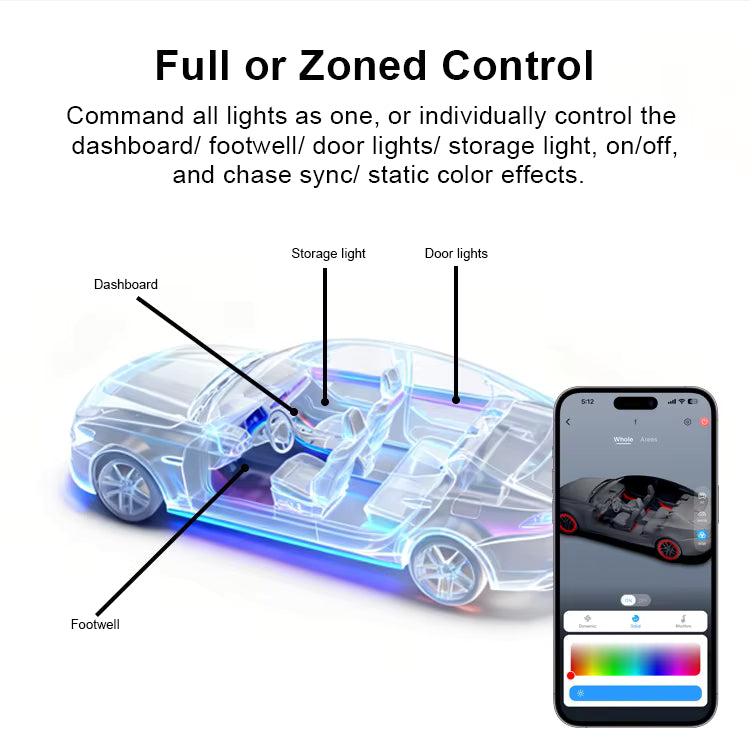 Pro Series Undercar Kit and Pro Series Ambient Interior Light Kit Universal Kit